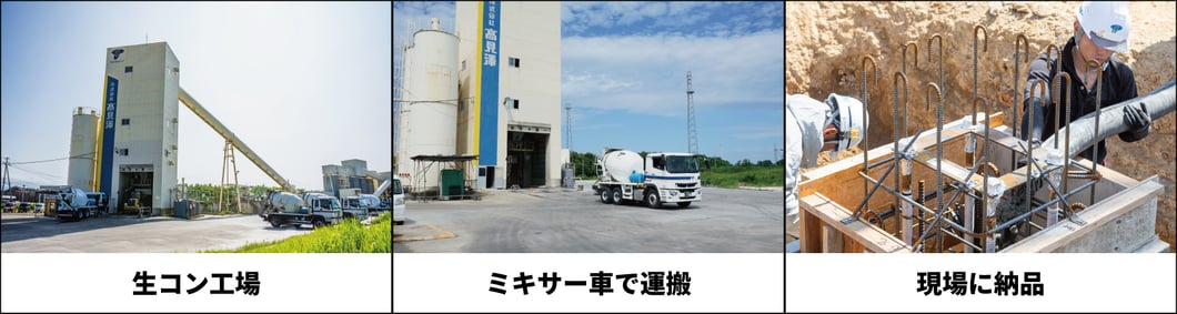 生コン工場の過程を