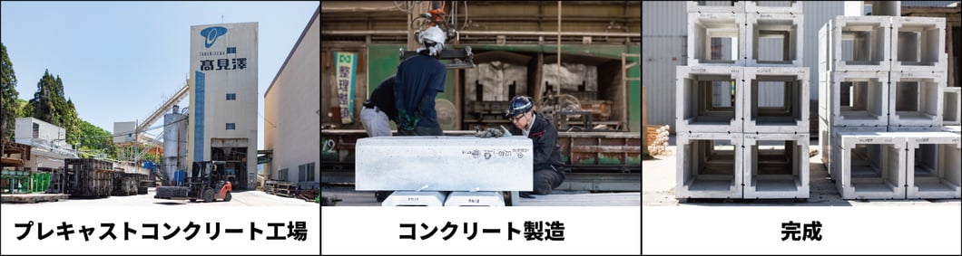 プレキャストコンクリート工場の製造過程