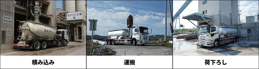 セメントに積み込み運搬荷下ろしに一通りのイメージ