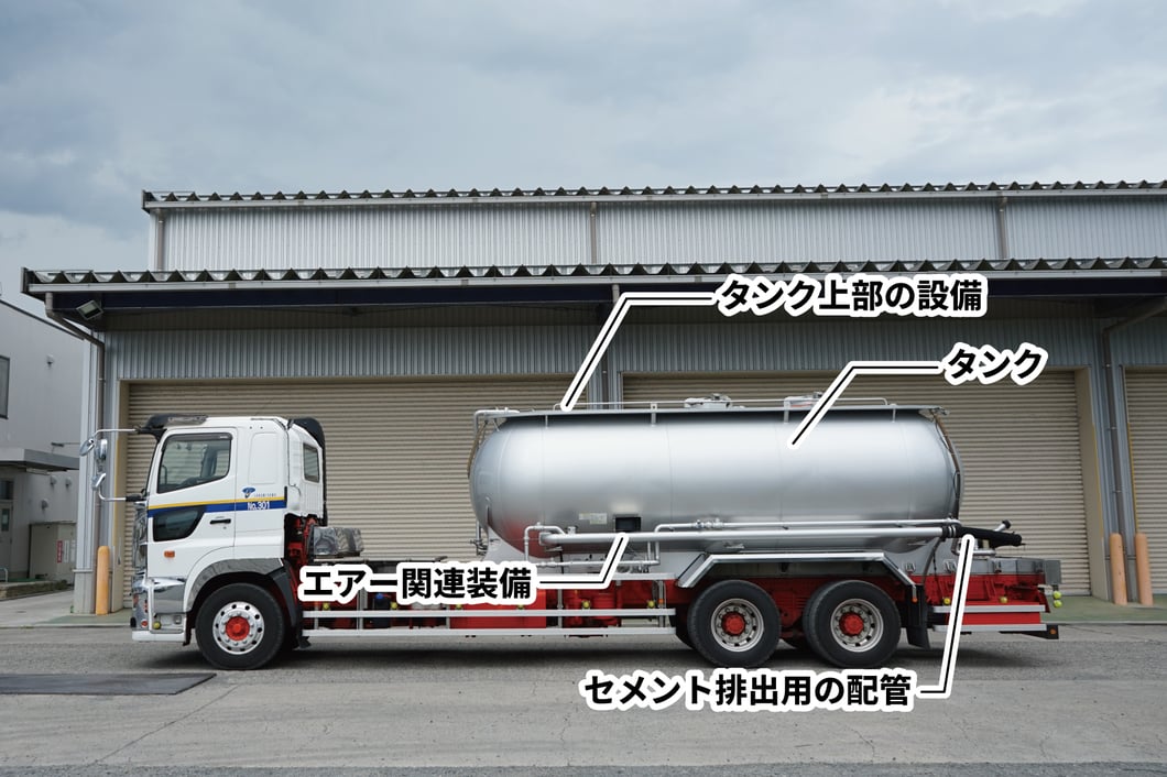 セメントローリー車を横から撮影した様子