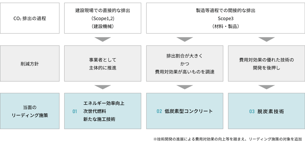 zu3_1