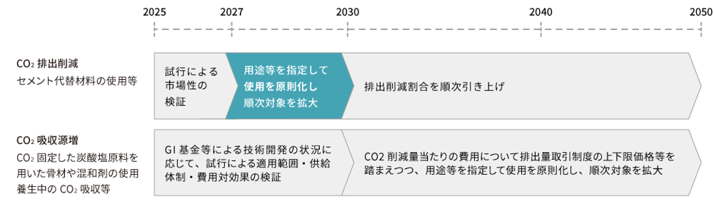 zu5_1