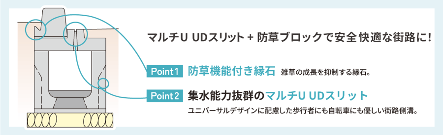 zu4