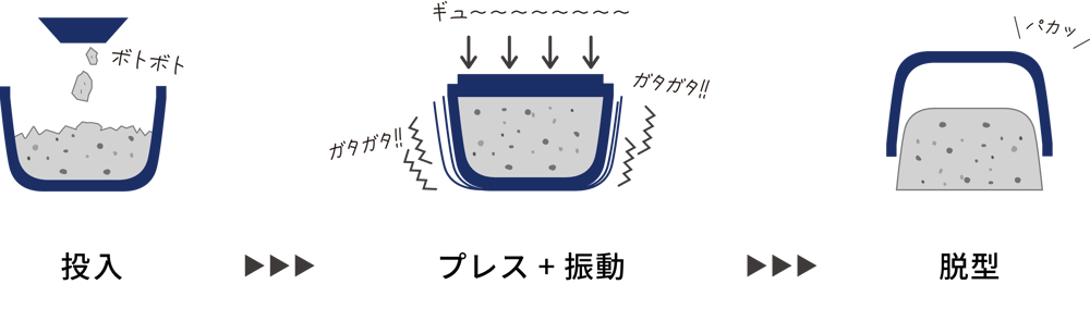 図4