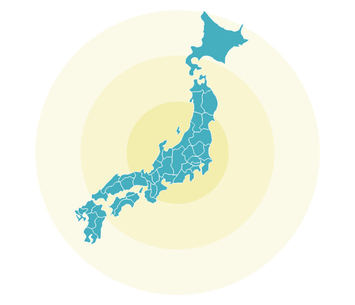 service_map