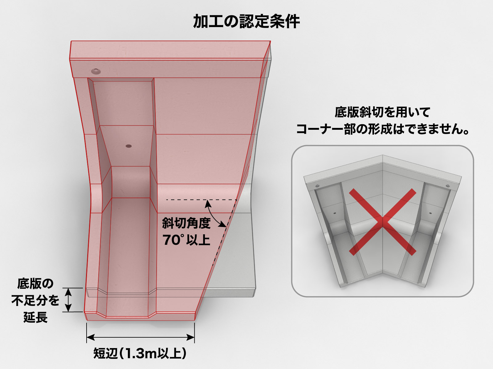 thewall_kk_features062