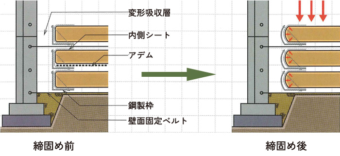 sozai