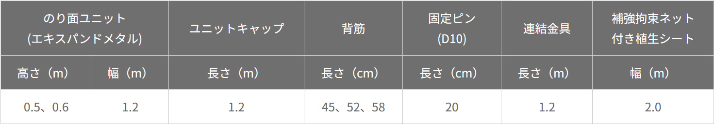 特長_1_2