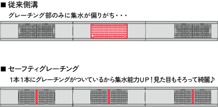 os04