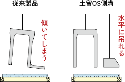 dodomeos01