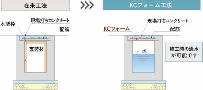 kcform02_1
