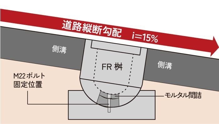 特長_1