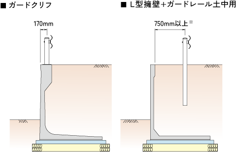 gc01
